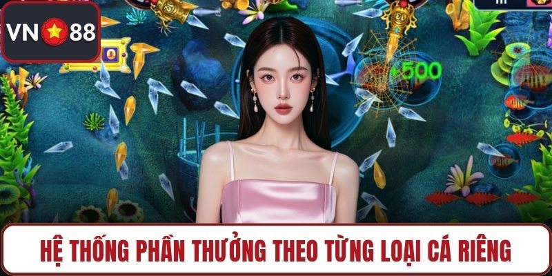 Hệ thống phần thưởng theo từng loại cá riêng
